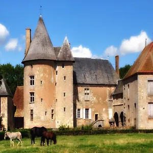 Chateau Du Max Frühstückspension